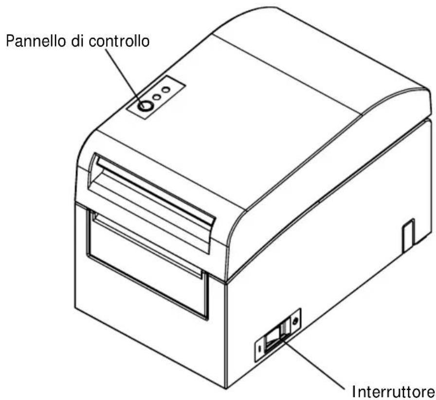 OKI LD670 - 4-5. Accensione - 1
