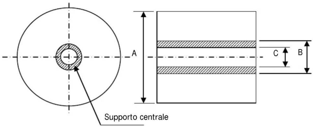 OKI LD670 - 14-3. Specifiche della carta - 1