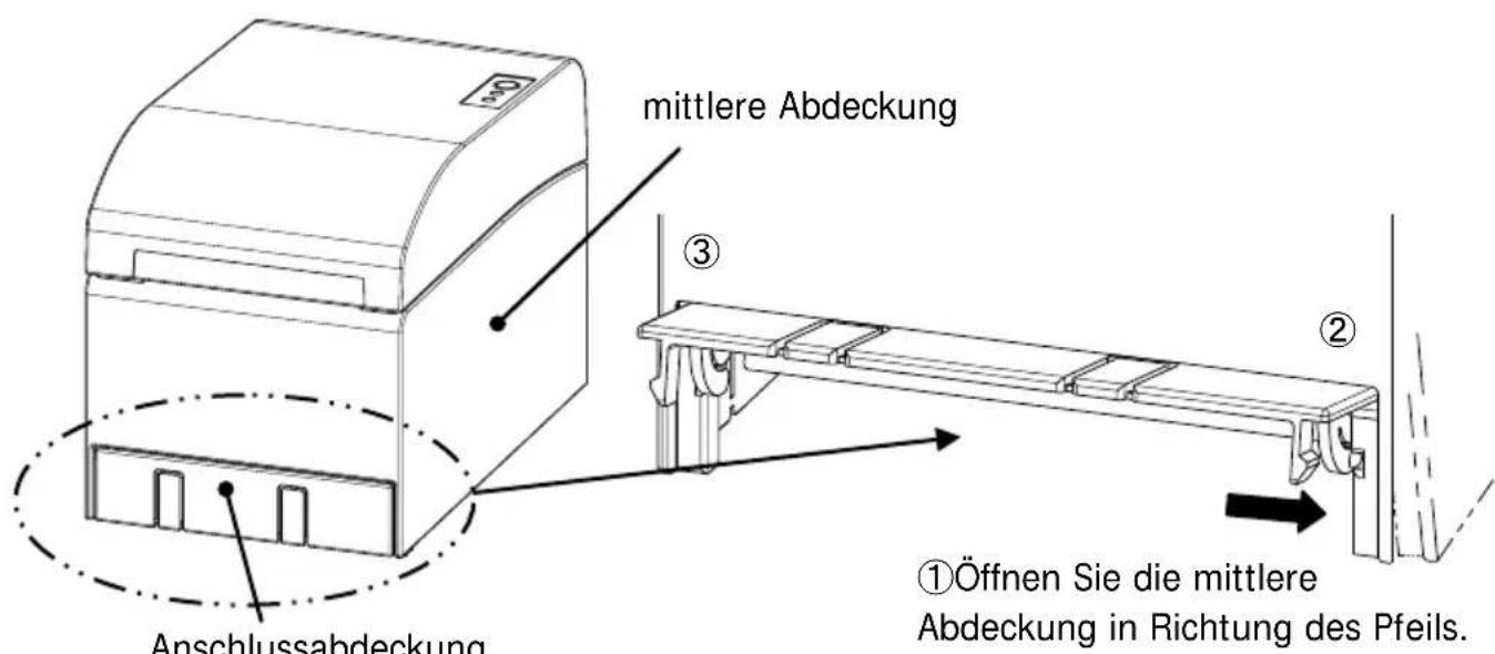 OKI LD670 - 14-5. Installationsverfahren der Papierrolleneinheit - 1