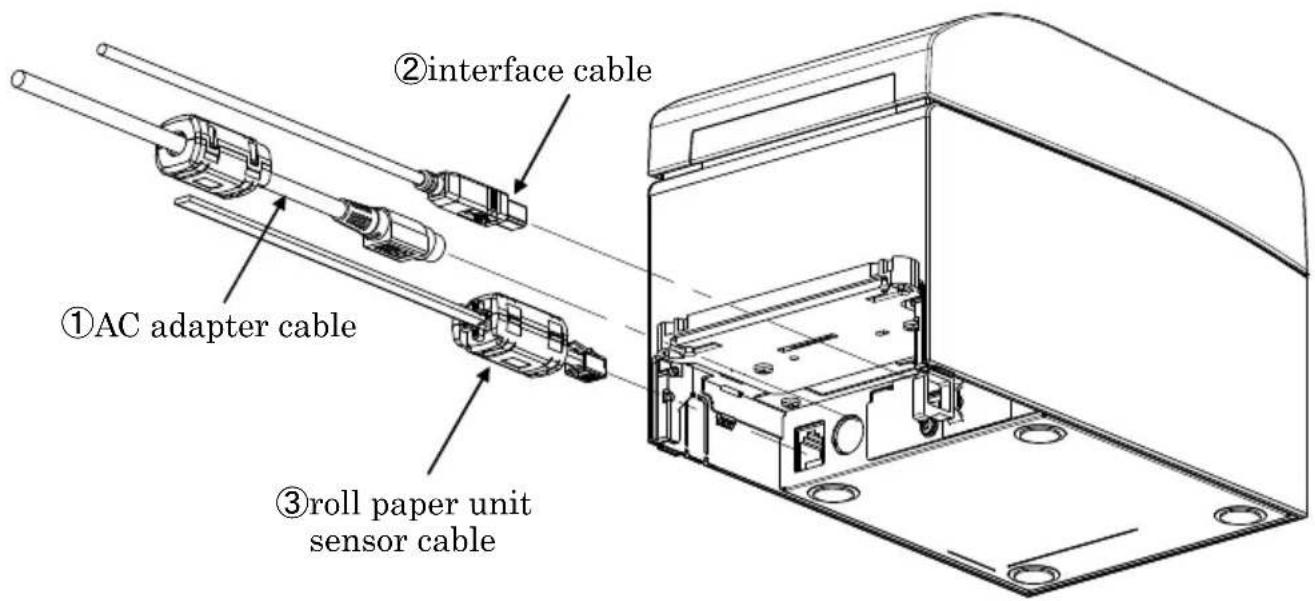 OKI LD670 - 14-5. Roll Paper Unit Installation Procedure - 3