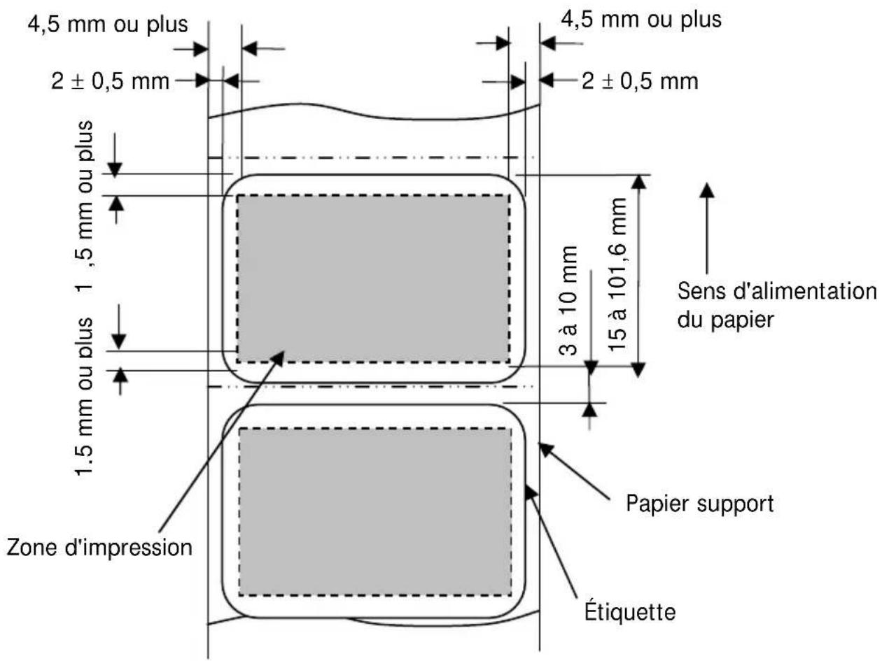 OKI LD670 - 3-4-3. Conditions d'utilisation du papier pour étiquettes prédécoupé - 1