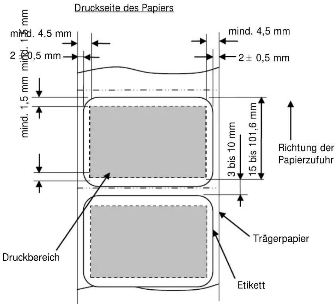 OKI LD670 - 3-4-3. Bedingungen für die Verwendung von gestanztem Etikettenpapier - 1