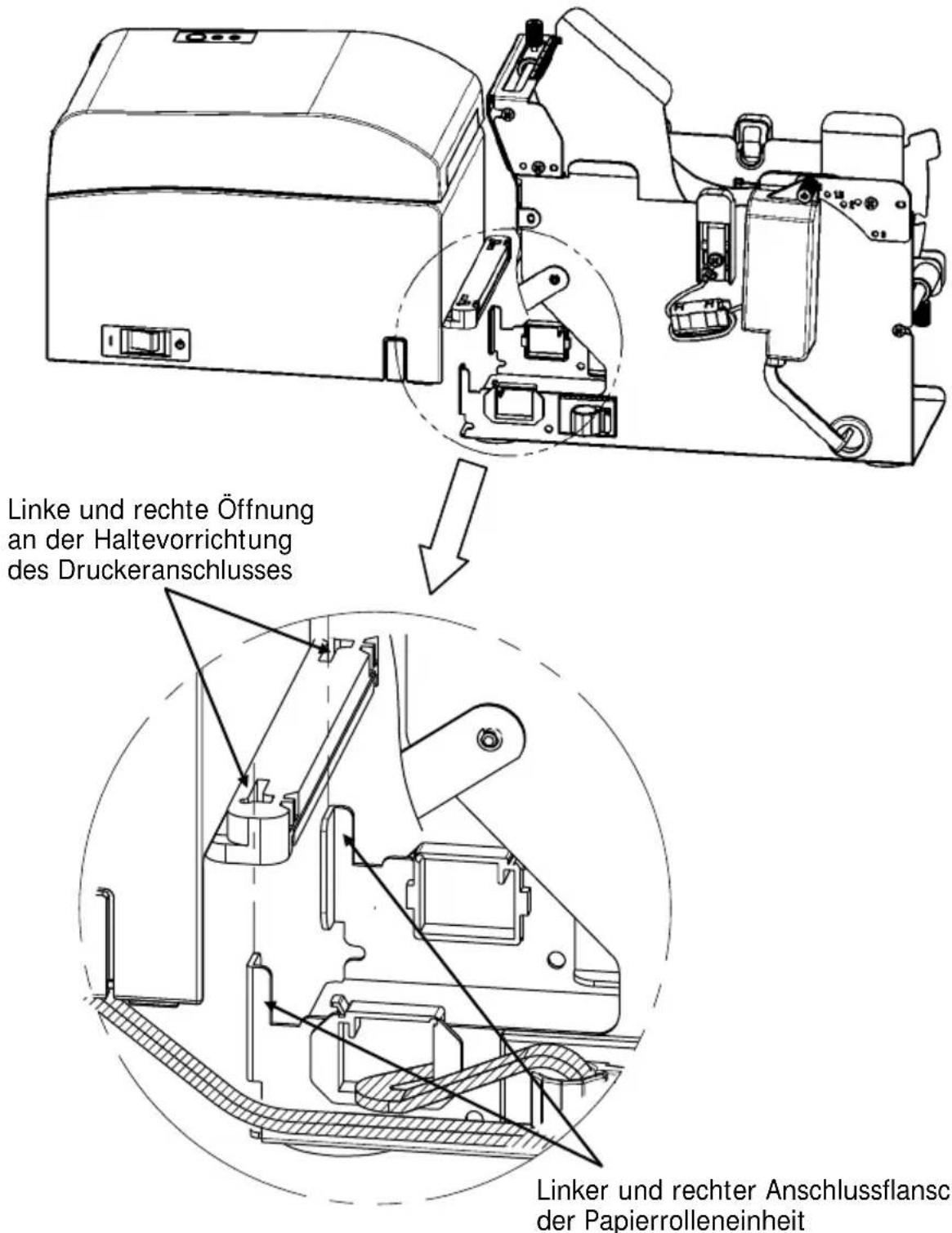 OKI LD670 - 14-5. Installationsverfahren der Papierrolleneinheit - 5