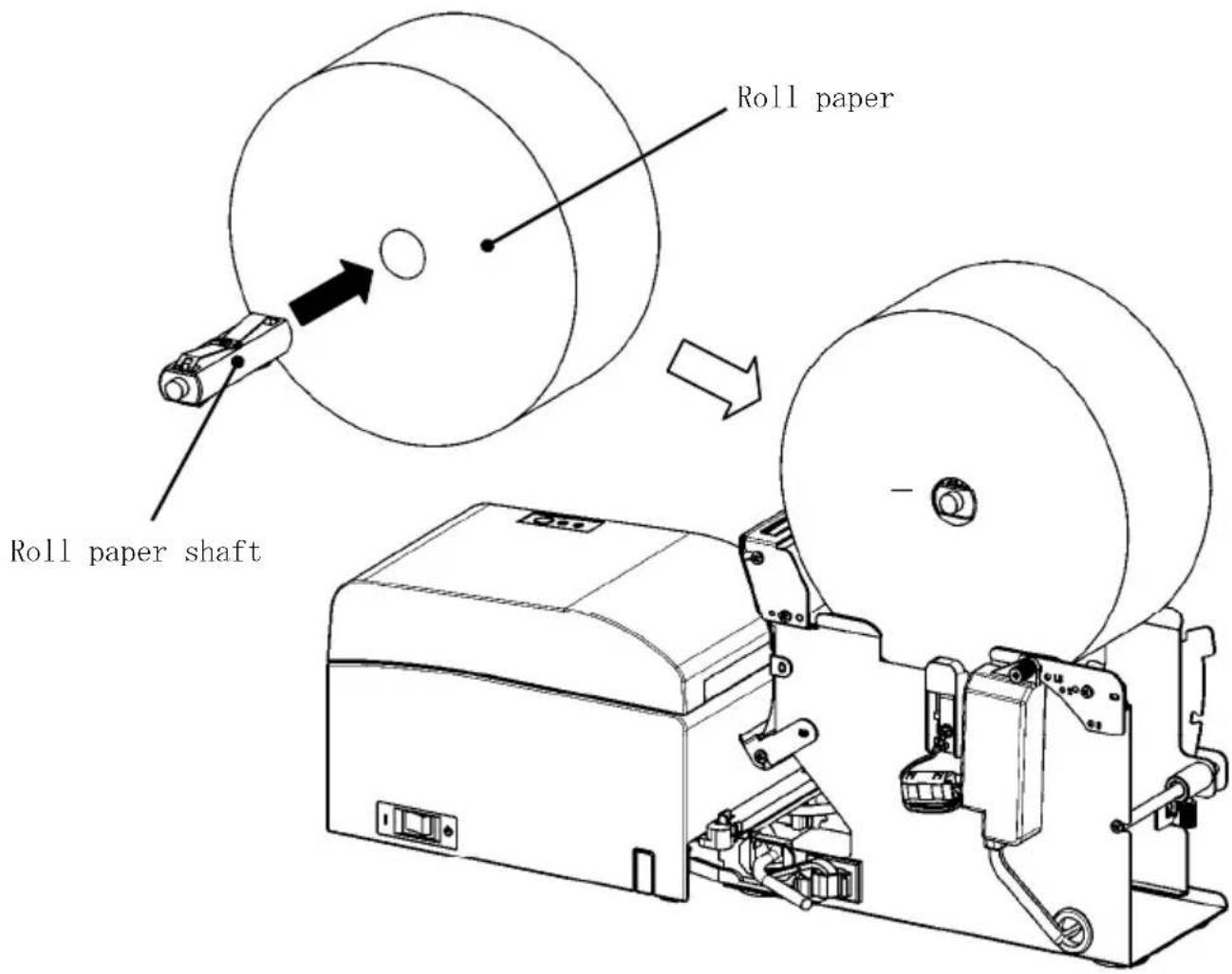 OKI LD670 - 14-8. Setting the Roll Paper - 1