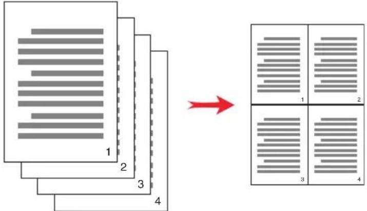 OKI C920WT - IMPRESSION DE PAGES MULTIPLES SUR UNE SEULE FEUILLE (IMPRESSION MULTIPLE) - 1