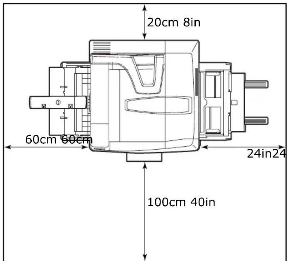 OKI C920WT - EMPLACEMENT DE L'IMPRIMANTE - 1