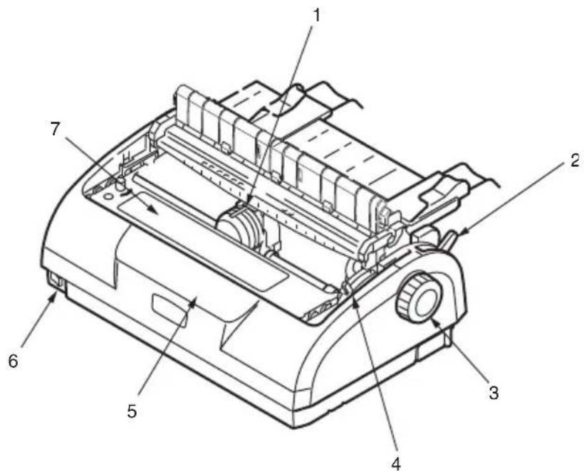 OKI ML1120eco - IDENTIFICATION DES PIÈCES - 1
