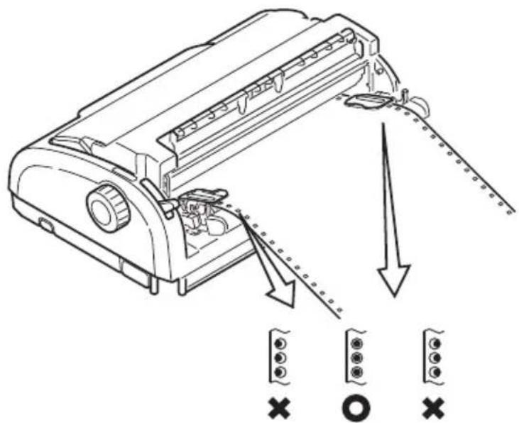 OKI ML1120eco - CHARGEMENT DE FORMULAIRES EN CONTINU (CHARGEMENT PAR L'ARRIÈRE) - 6