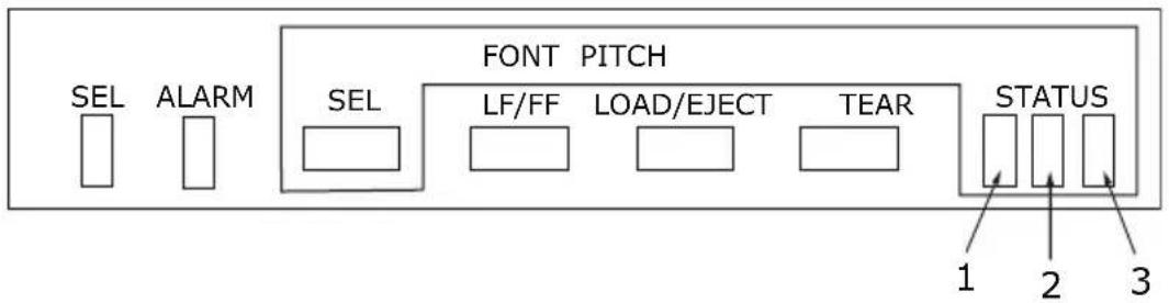 OKI ML1120eco - MODIFICATION DU MODE D'IMPRESSION - 2