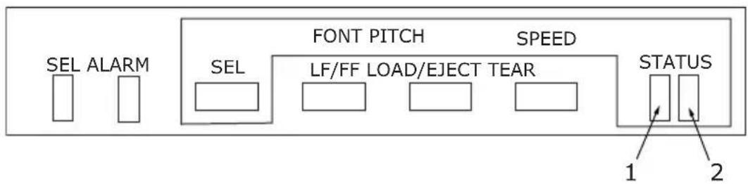 OKI ML1120eco - MODIFICATION DU MODE D'IMPRESSION - 1
