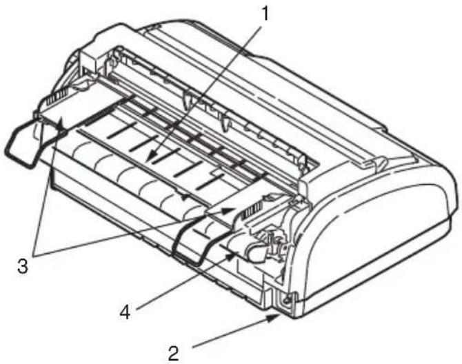 OKI ML1120eco - VUE ARRIÈRE - 1