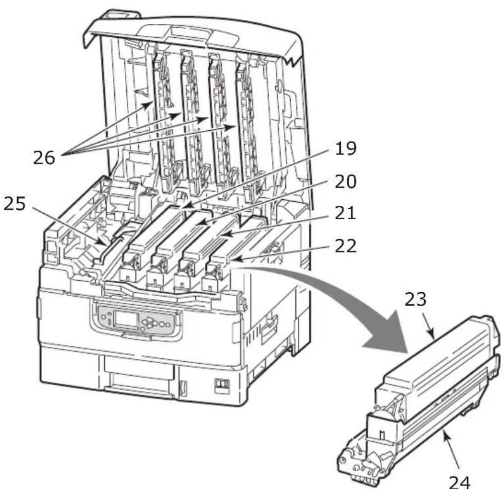 OKI Pro9420WT - IDENTIFIER LES ÉLÉMENTS PRINCIPAUX - 4
