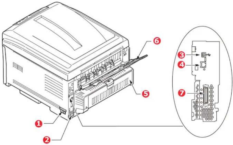OKI C810dn - VUE ARRIÈRE - 1