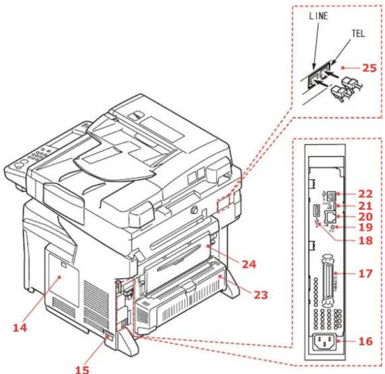 OKI MC851dn - VUE ARRIÈRE - 1