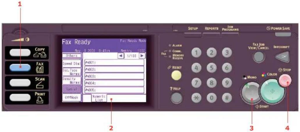 OKI MC851dn - FONCTIONNEMENT DE BASE - 1