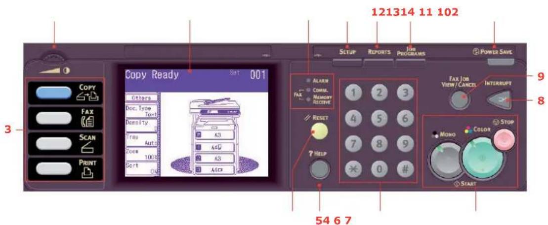 OKI MC851dn - PANNEAU DE COMMANDE - 2