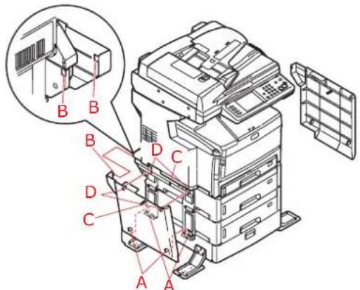 OKI MC851dn - INSTALLATION - 7