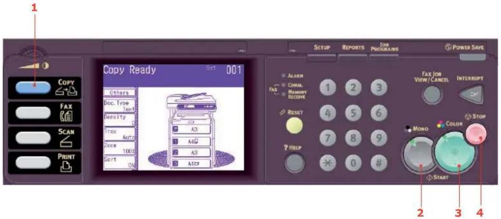OKI MC851dn - FONCTIONNEMENT DE BASE - 1