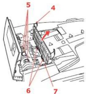 OKI MC851dn - ...L'ADF - 3