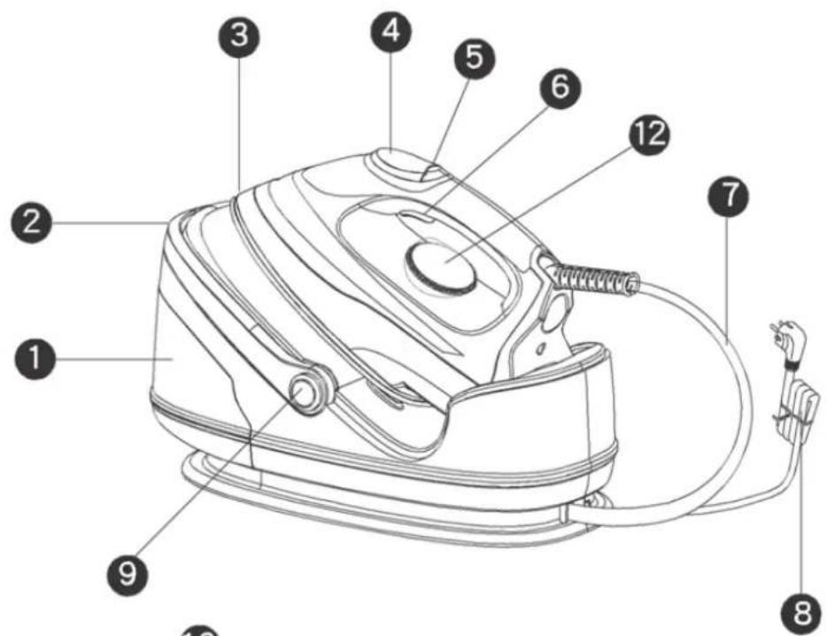 H.KOENIG V5i - ONDERDELEN EN FUNCTIONS - 1
