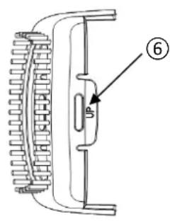 H.KOENIG STM10 - ACCESSORI SPAZZOLA - 1