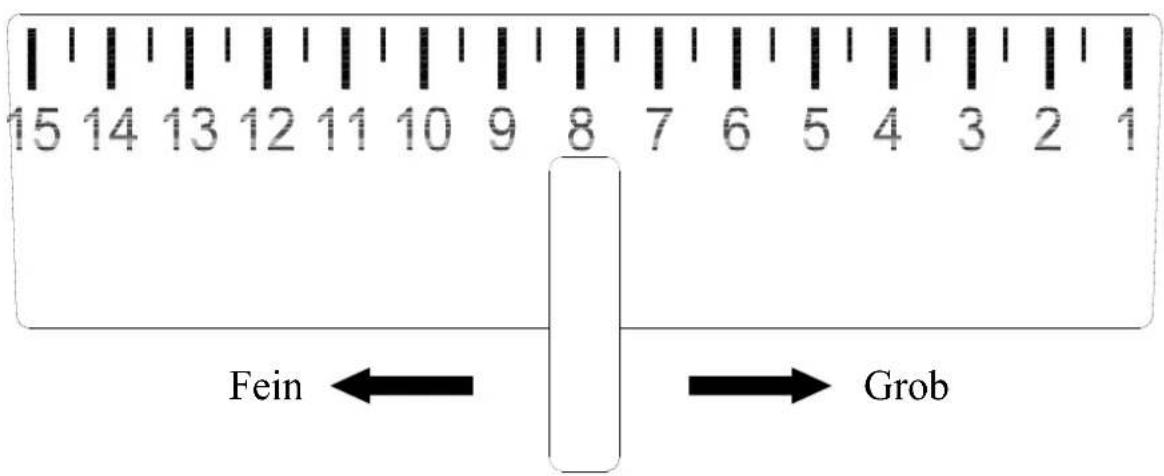 H.KOENIG EXPRO980 - Bedienungsanweisungen - 1