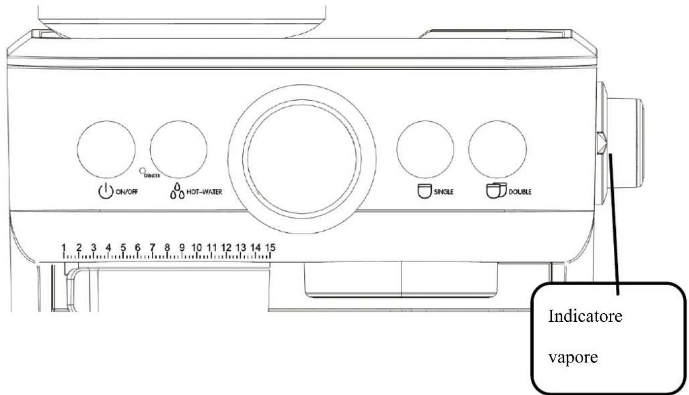 H.KOENIG EXPRO980 - Avvertimento: - 6