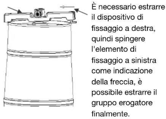 H.KOENIG BW1890 - PER INSTALLARE UN NUovo FUSTO (universale da 5 litri) - 2