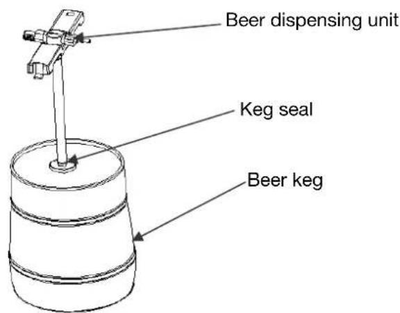 H.KOENIG BW1890 - Universal 5L beer keg - 1