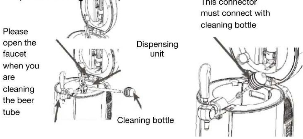 H.KOENIG BW1890 - CLEANING BEER TAP MECHANISAM - 1