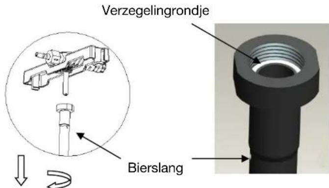H.KOENIG BW1890 - VERVANG HET VERZEGELINGRONDJE VAN DE BIERSLANG (Getoond in figuur 34) - 1