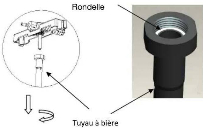 H.KOENIG BW1890 - REMPLACER LA RONDELLE D'ETANCHEITE DU TUYAU A BIERE (VOIR FIGURE 34) - 1