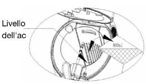 H.KOENIG BW1890 - INSTALLAZIONE - 2