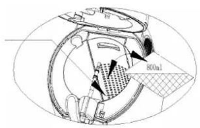 H.KOENIG BW1890 - PARTS & FEATURE - 5