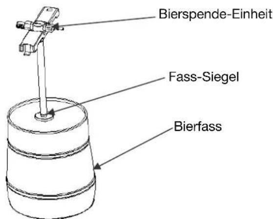 H.KOENIG BW1890 - Universales 5L Bierfass - 1