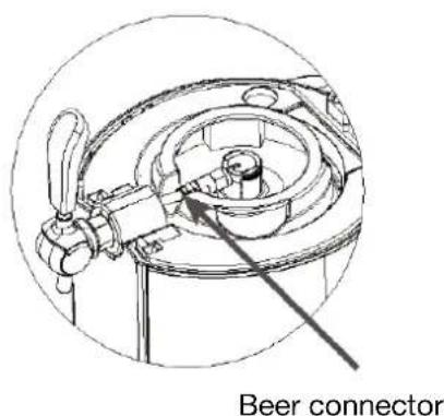H.KOENIG BW1890 - HEINEKEN KEG - 5