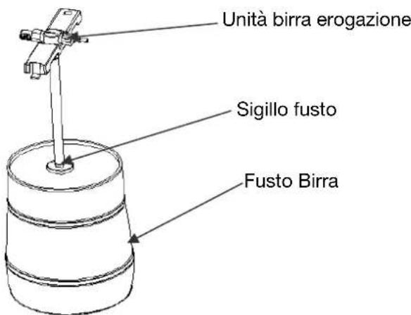 H.KOENIG BW1890 - Fusto birra universsale da 5L - 1