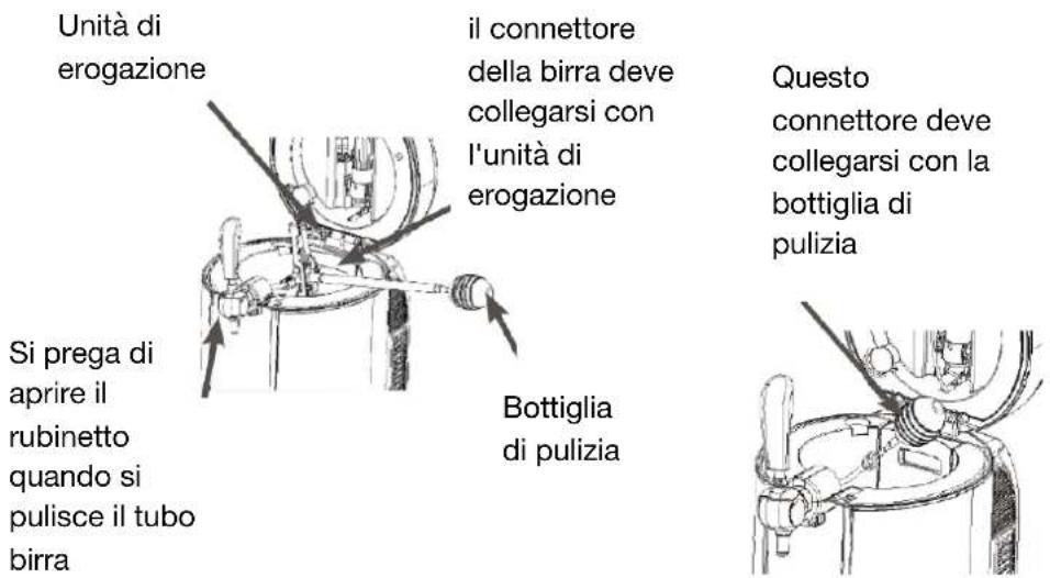 H.KOENIG BW1890 - SOSTITUIRE L'ACQUA ALL'INTERNO DELLA CAVITA DI RAFFREDDAMENTO - 2