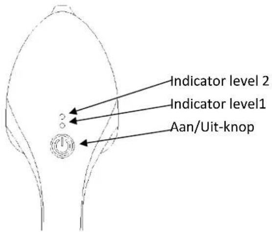 H.KOENIG STM20 - INSTRUCTIES VOOR GEBRUIK - 6