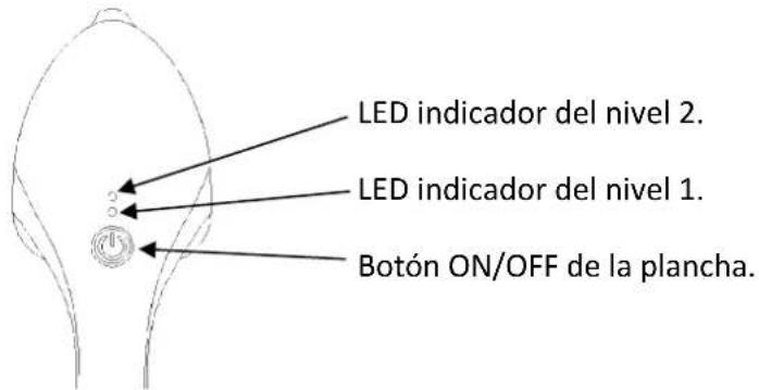 H.KOENIG STM20 - INSTRUCCIONES DE USO - 3