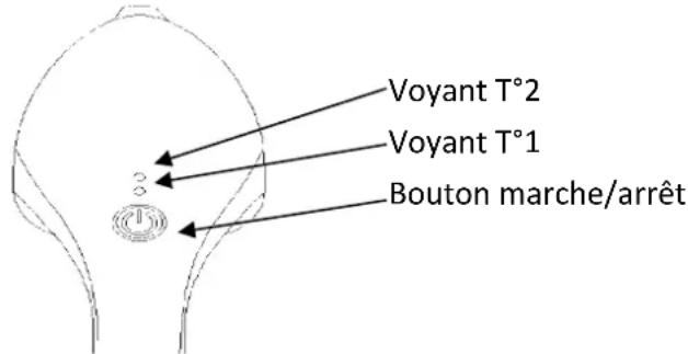 H.KOENIG STM20 - INDICATIONS D'UTILISATION - 3
