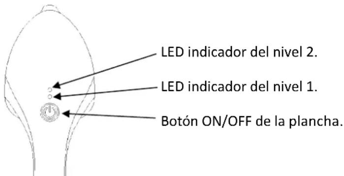 H.KOENIG STM20 - INSTRUCCIONES DE USO - 3