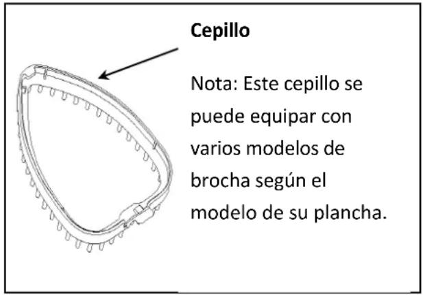 H.KOENIG STM20 - ¡ADVERTENCIA! - 2