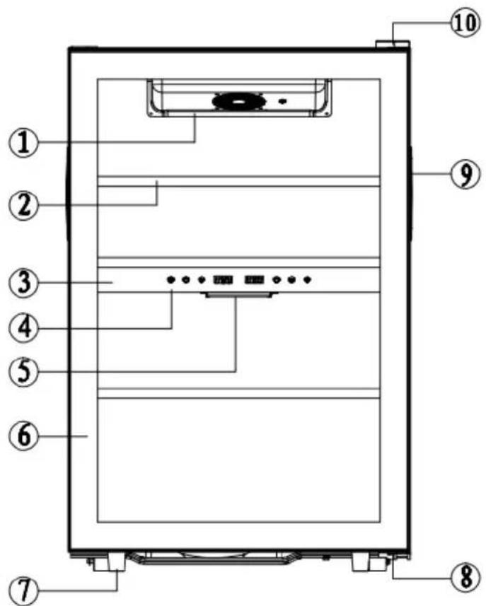 SCHNEIDER SCCV62DB - DESCRIPTION DE L'APPAREIL - 1