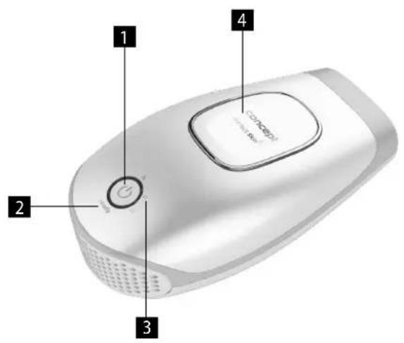 Concept Perfect Skin IL3000 - PRODUKTBESCHREIBUNG - 1