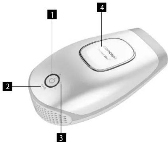 Concept Perfect Skin IL3000 - DESCRIPTION DU PRODUIT - 1