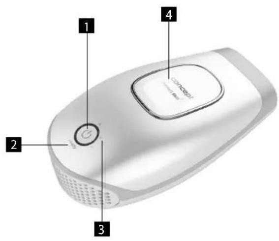 Concept Perfect Skin IL3000 - A TERMÉK LEÍRÁS A - 1