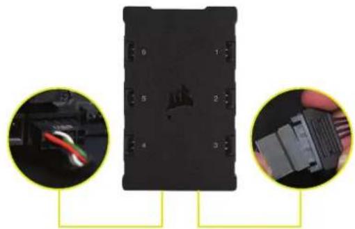 CORSAIR AF140 - ANSLUTA LIGHTING NODE CORE - 1