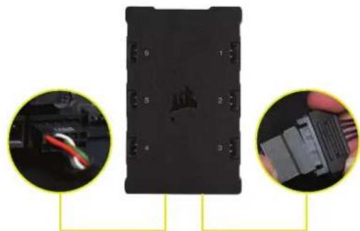 CORSAIR AF140 - CONNEXION DU LIGHTING NODE CORE - 1