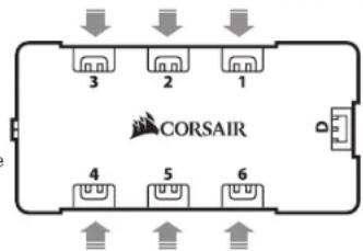 CORSAIR LL120 - 1